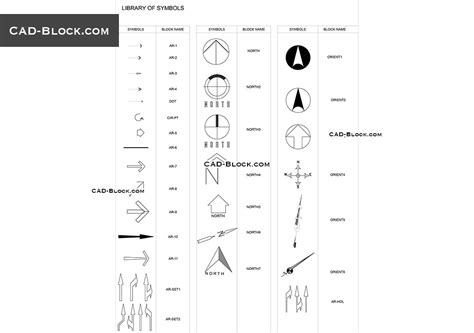 rfid reader autocad symbol|autocad symbol library download.